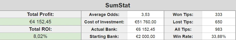 mexico wins slot bonus