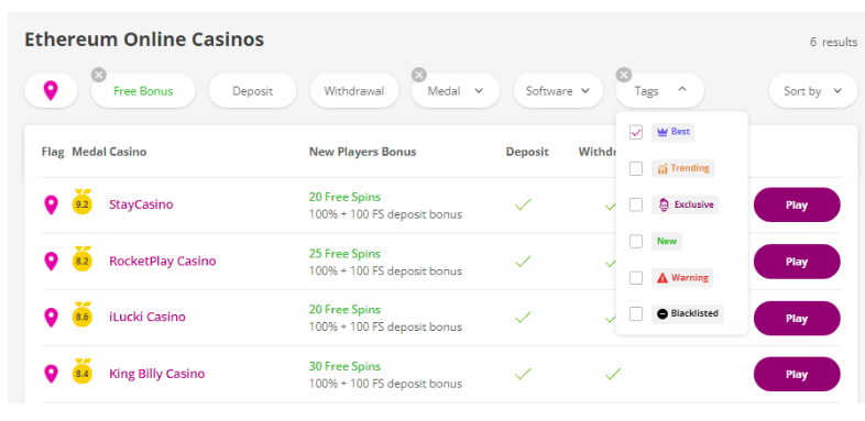 best online casino welcome offers