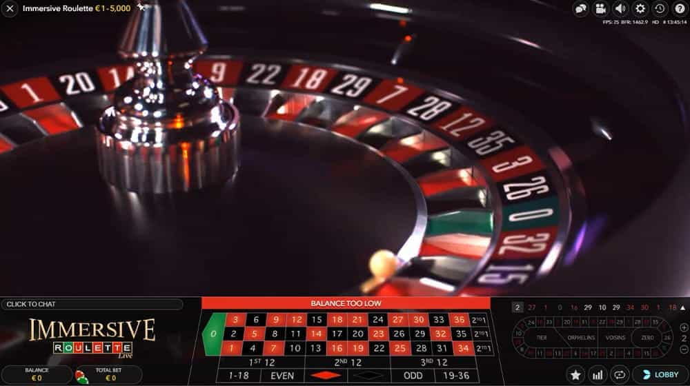 $150 no deposit casino bonus