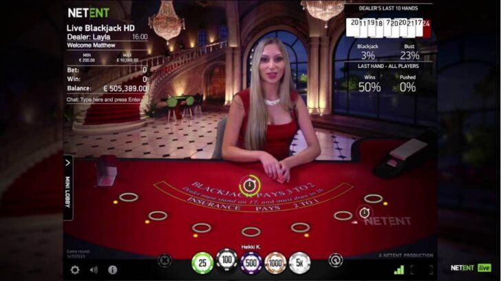 $1 deposit online casino nz